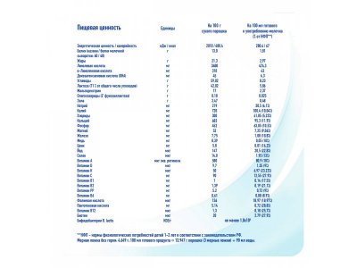 Молочко Nestle NAN 3 детское Optipro 1050 г 1-00357137_5
