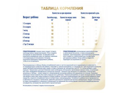 Смесь Nestle NAN молочная сухая Supreme 800 г 1-00224438_9