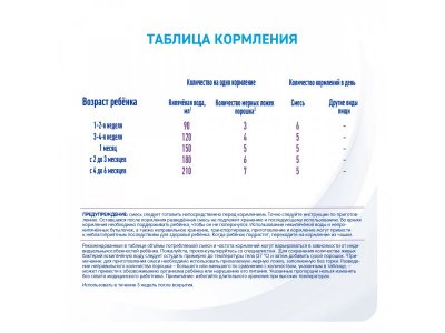 Смесь Nestle NAN ГА 1 с бифидобактериями 800 г 1-00253312_7