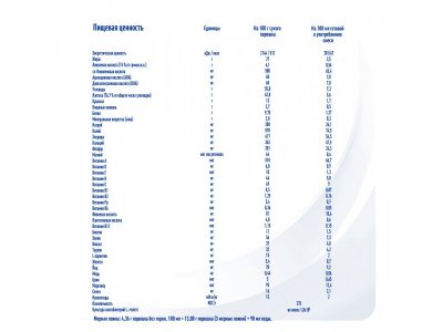 Смесь Nestle NAN молочная сухая Тройной комфорт 800 г 1-00205719_14