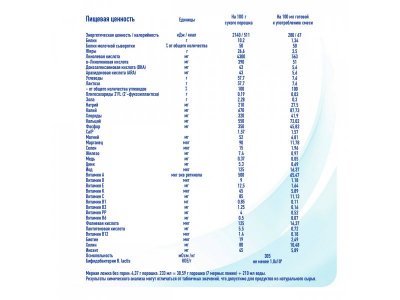 Смесь Nestle NAN 2 молочная сухая Optipro 800 г 1-00102460_10