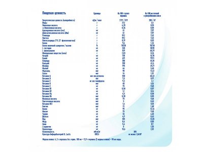 Смесь Nestle NAN 1 молочная сухая Optipro 400 г 1-00102461_12