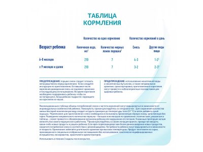 Смесь Nestle NAN 2 молочная сухая Optipro 400 г 1-00104095_5
