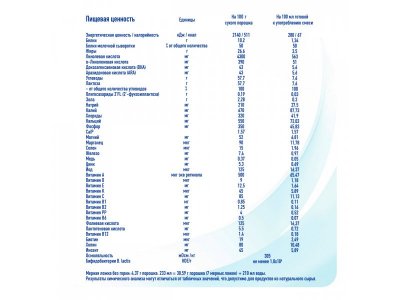 Смесь Nestle NAN 2 молочная сухая Optipro 400 г 1-00104095_10