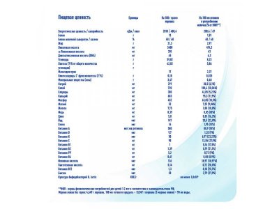Молочко Nestle NAN 3 детское Optipro 800 г 1-00105451_13