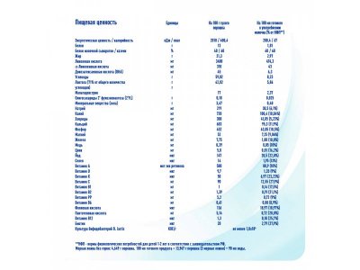 Молочко Nestle NAN 3 детское Optipro 400 г 1-00109578_6