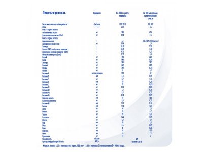 Смесь Nestle NAN ГА 1 с бифидобактериями 400 г 1-00000480_7