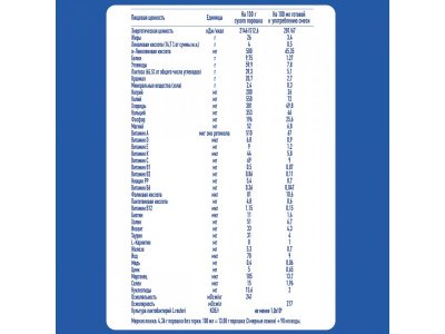 Смесь Nestle NAN молочная сухая AR (антирефлюкс) 400 г 1-00001696_12