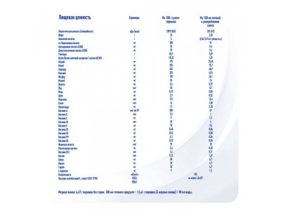 Смесь Nestle NAN безлактозная молочная 400 г 1-00001697_9