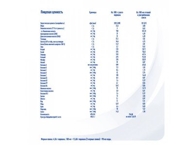 Молочко Nestle NAN ГА 3 детское 400 г 1-00014927_15