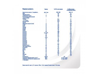 Молочко Nestle NAN 3 Кисломолочный детское 400 г 1-00042411_10