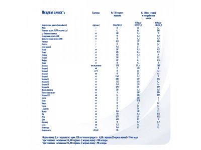 Смесь Nestle Pre-NAN сухая 400 г 1-00010135_6