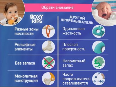 Набор прорезывателей Roxy-Kids Bunny, Fox, Meow 1-00457530_9