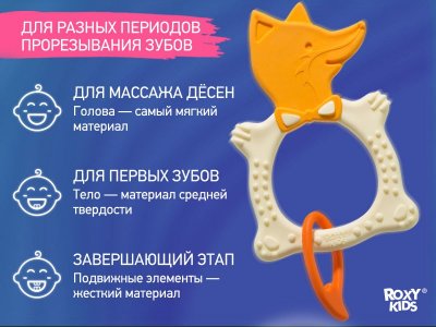 Набор прорезывателей Roxy-Kids Bunny, Fox, Meow 1-00457530_12