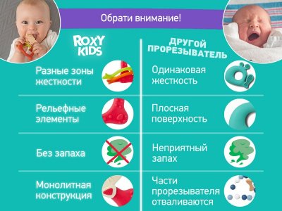 Прорезыватель Roxy-Kids Meow Teether 1-00457532_2