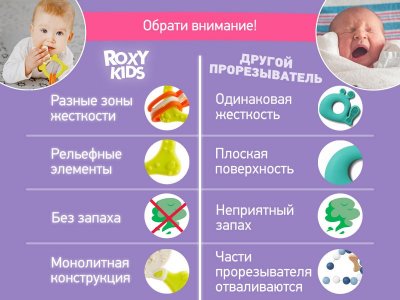 Прорезыватель Roxy-Kids Bunny с держателем 1-00457533_2