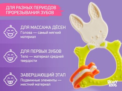 Прорезыватель Roxy-Kids Bunny с держателем 1-00457533_15