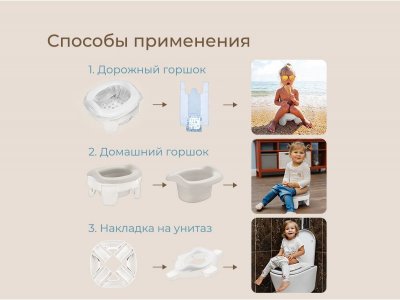 Горшок дорожный Roxy-Kids HandyPotty 3 в 1 универсальный 1-00457656_7