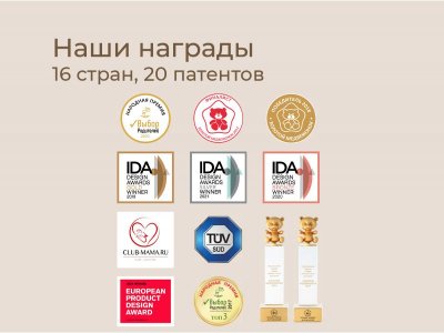 Горшок дорожный Roxy-Kids HandyPotty 3 в 1 универсальный 1-00457655_18