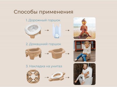 Горшок дорожный Roxy-Kids HandyPotty 3 в 1 универсальный 1-00457655_7