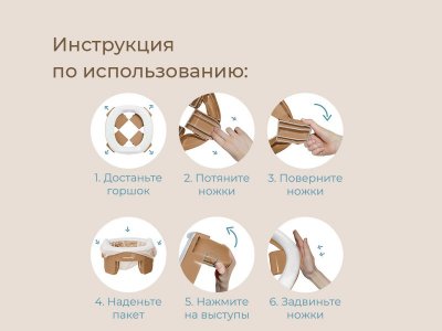 Горшок дорожный Roxy-Kids HandyPotty 3 в 1 универсальный 1-00457655_14