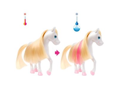 Набор игровой Barbie Chelsea Челси и крылатый конь Пегас, с акс., конь, кролик, горка, столик, конюш 1-00457549_4