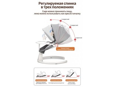 Электрокачели Ining Baby 1-00458594_12