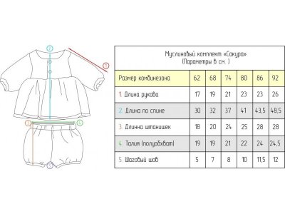 Комплект Сонный гномик Сакура 1-00424615_12