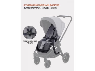 Коляска 3 в 1 Rant Basic Energy 2024 1-00458104_19