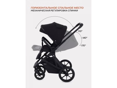 Коляска 2 в 1 Rant Basic Nexus 1-00458105_9