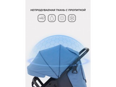 Коляска прогулочная книжка Rant Basic Vega 1-00458132_3