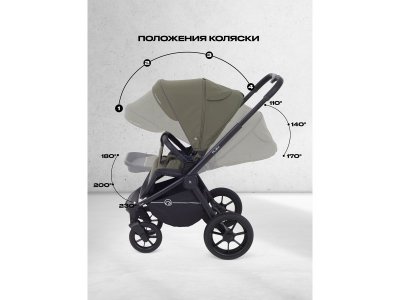 Коляска 3 в 1 Rant Flex 1-00458147_11