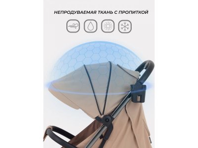 Коляска прогулочная книжка Rant Pixel 1-00458175_6