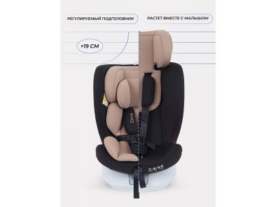 Автокресло Rant Drive Isofix 0-36 кг, группа 0/1/2/3 1-00458229_12