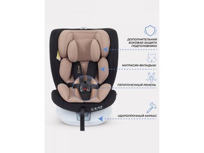 Автокресло Rant Drive Isofix 0-36 кг, группа 0/1/2/3 1-00458229_11