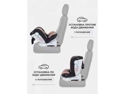 Автокресло Rant Drive Isofix 0-36 кг, группа 0/1/2/3 1-00458229_10