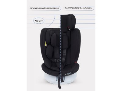 Автокресло Rant Drive Isofix 0-36 кг, группа 0/1/2/3 1-00458230_9