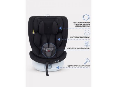 Автокресло Rant Drive Isofix 0-36 кг, группа 0/1/2/3 1-00458230_12