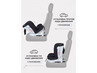 Автокресло Rant Drive Isofix 0-36 кг, группа 0/1/2/3 1-00458230_13