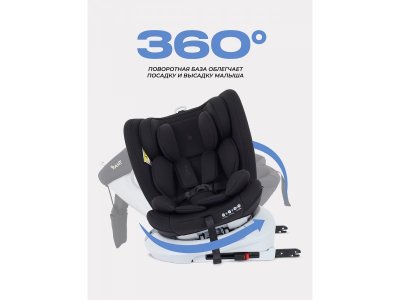 Автокресло Rant Drive Isofix 0-36 кг, группа 0/1/2/3 1-00458230_15
