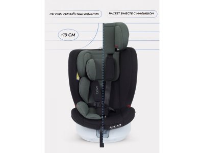 Автокресло Rant Drive Isofix 0-36 кг, группа 0/1/2/3 1-00458231_11