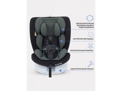 Автокресло Rant Drive Isofix 0-36 кг, группа 0/1/2/3 1-00458231_10