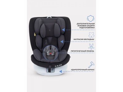 Автокресло Rant Drive Isofix 0-36 кг, группа 0/1/2/3 1-00458232_10