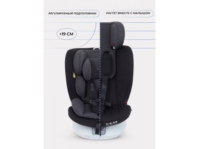 Автокресло Rant Drive Isofix 0-36 кг, группа 0/1/2/3 1-00458232_8