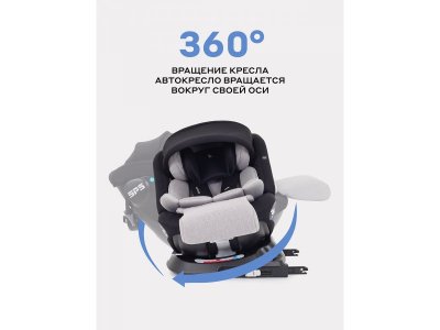 Автокресло Rant Nitro Plus Isofix 0-36 кг, группа 0+/1/2/3 1-00458237_8