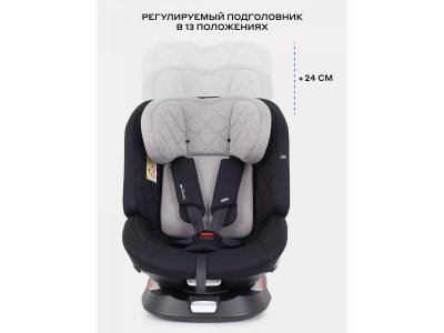 Автокресло Rant Nitro Plus Isofix 0-36 кг, группа 0+/1/2/3 1-00458237_7