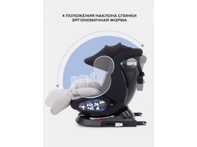 Автокресло Rant Nitro Plus Isofix 0-36 кг, группа 0+/1/2/3 1-00458237_6
