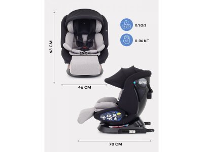 Автокресло Rant Nitro Plus Isofix 0-36 кг, группа 0+/1/2/3 1-00458237_11