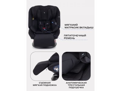 Автокресло Rant Nitro Plus Isofix 0-36 кг, группа 0+/1/2/3 1-00458238_14