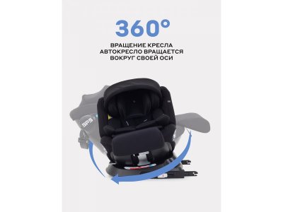 Автокресло Rant Nitro Plus Isofix 0-36 кг, группа 0+/1/2/3 1-00458238_16